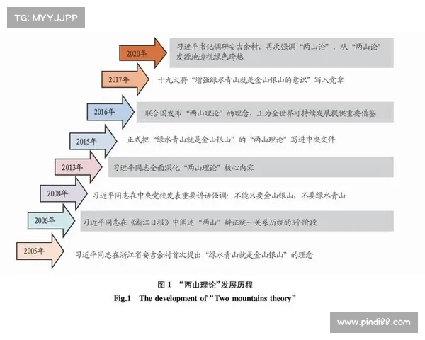 拉米扎纳地区文化与经济发展现状探析及未来前景展望