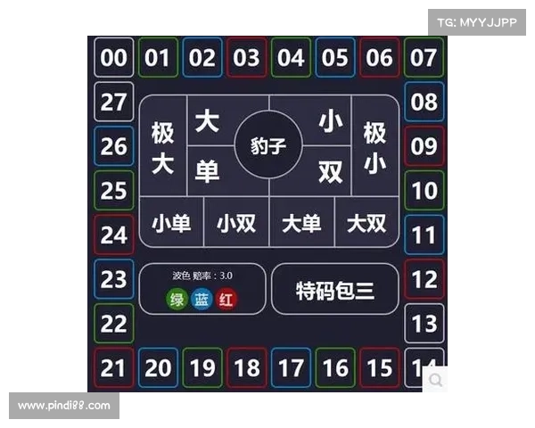 加拿大PC28彩票走势分析与预测技巧分享助你提高中奖概率 加拿大PC28彩票走势分析与预测技巧分享助你提高中奖概率