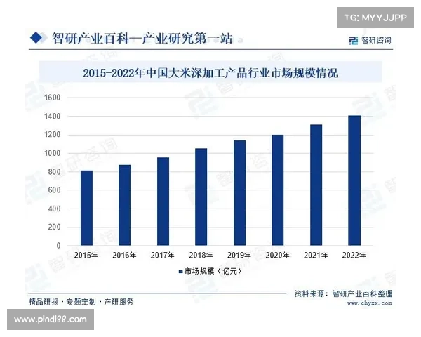 加拿大预测开奖最新趋势分析及未来发展方向探讨